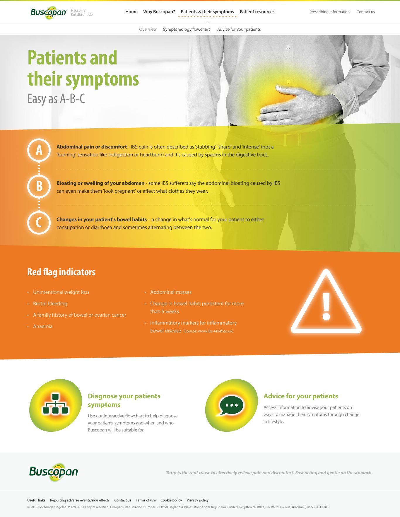 Digital design of the symptoms page